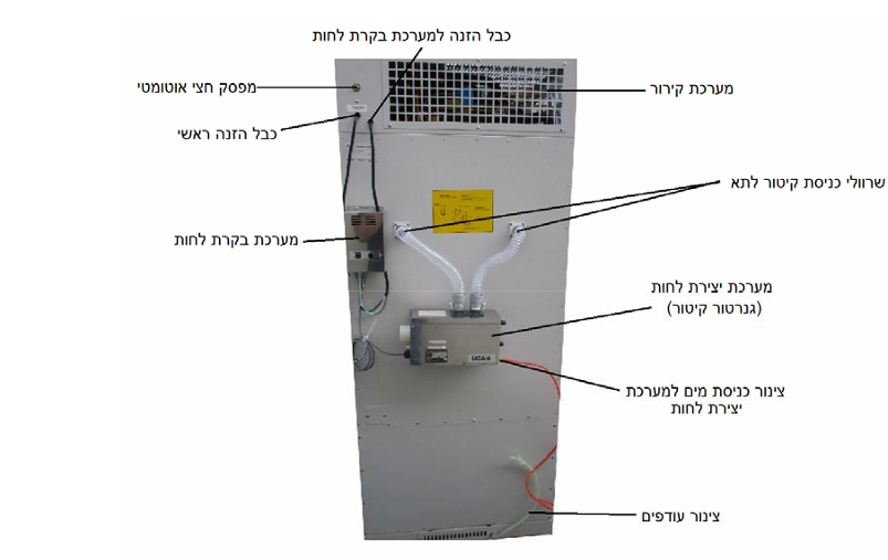 הוראות הפעלה לאינקבטור לחות מעבדתי